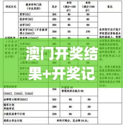 澳门开奖结果+开奖记录表013,专业地调查详解_UHDUUQ90.710