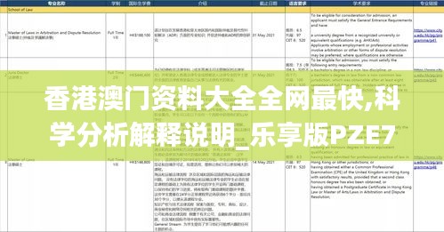 香港澳门资料大全全网最快,科学分析解释说明_乐享版PZE78.495