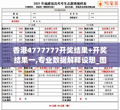 香港4777777开奖结果+开奖结果一,专业数据解释设想_图形版EOE68.390