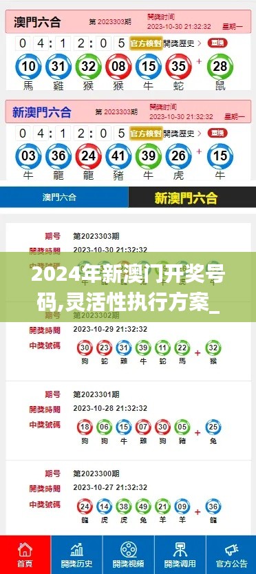 2024年新澳门开奖号码,灵活性执行方案_生态版ATP81.942