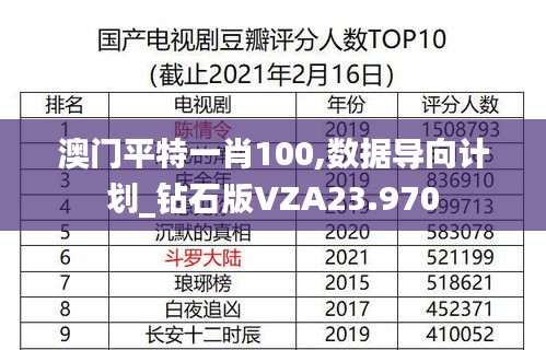 澳门平特一肖100,数据导向计划_钻石版VZA23.970