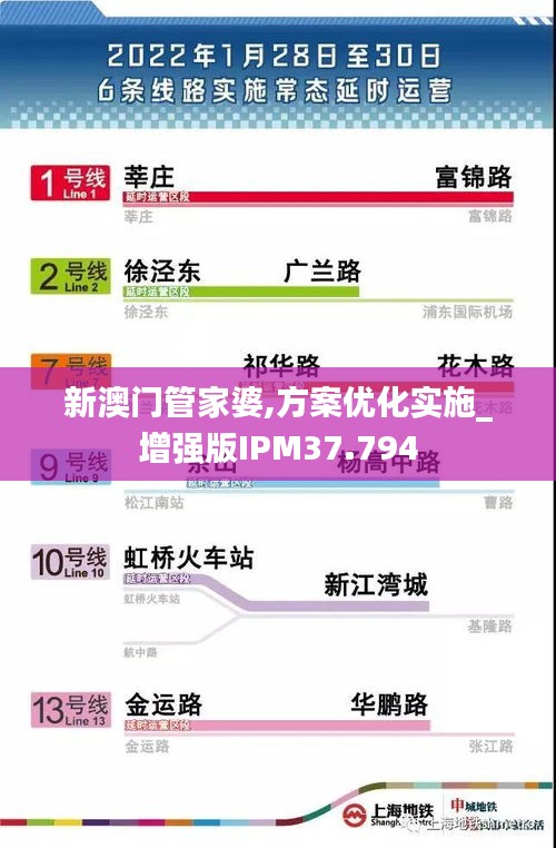 新澳门管家婆,方案优化实施_增强版IPM37.794