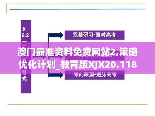 澳门最准资料免费网站2,策略优化计划_教育版XJX20.118