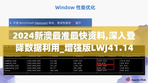 2024新澳最准最快资料,深入登降数据利用_增强版LWJ41.147