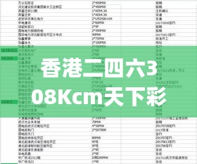 香港二四六308Kcm天下彩,全方位操作计划_广播版QZY17.891