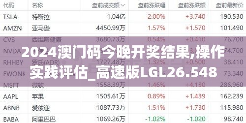 2024澳门码今晚开奖结果,操作实践评估_高速版LGL26.548