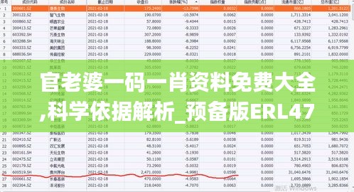 官老婆一码一肖资料免费大全,科学依据解析_预备版ERL47.595