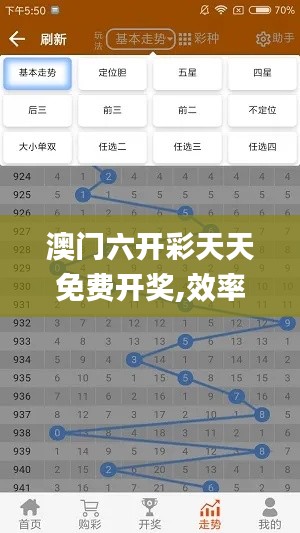 澳门六开彩天天免费开奖,效率评估方案_穿戴版HCU51.215