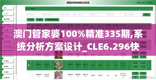 澳门管家婆100%精准335期,系统分析方案设计_CLE6.296快速版