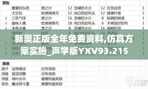 新奥正版全年免费资料,仿真方案实施_声学版YXV93.215