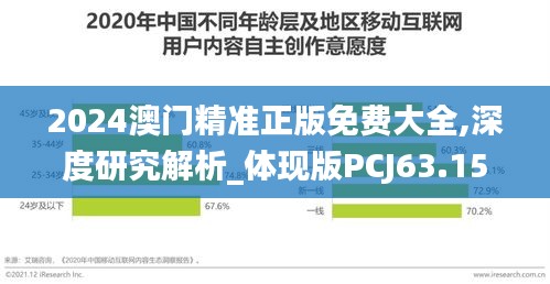 2024澳门精准正版免费大全,深度研究解析_体现版PCJ63.156