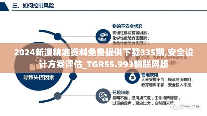 2024新澳精准资料免费提供下载335期,安全设计方案评估_TGR55.993物联网版