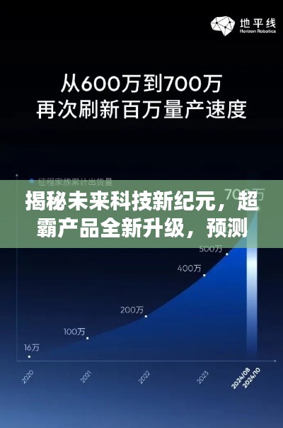 揭秘未来科技新纪元，超霸产品升级展望与2024年报价预测