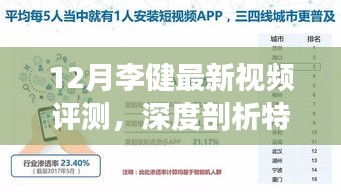 12月李健最新视频评测，特性深度剖析、使用体验与目标用户群体全解析