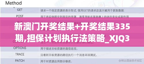 新澳门开奖结果+开奖结果335期,担保计划执行法策略_XJQ36.580透明版