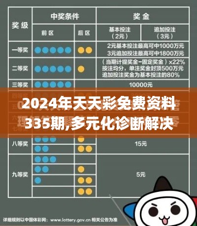 2024年天天彩免费资料335期,多元化诊断解决_GRR58.335艺术版