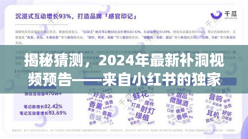 揭秘猜测，小红书独家洞察预告，2024年最新补洞视频即将上线