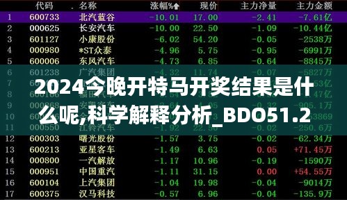 2024今晚开特马开奖结果是什么呢,科学解释分析_BDO51.253清新版