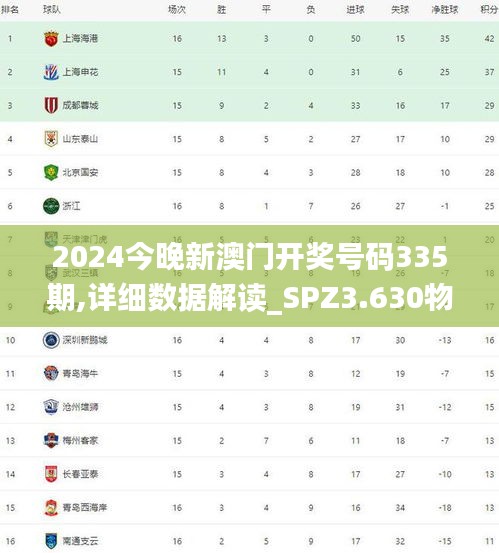 2024今晚新澳门开奖号码335期,详细数据解读_SPZ3.630物联网版