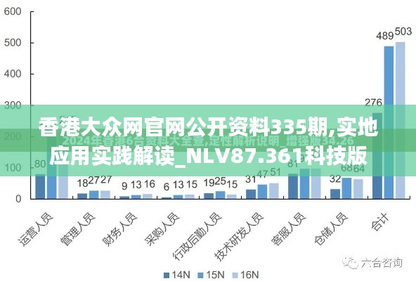 香港大众网官网公开资料335期,实地应用实践解读_NLV87.361科技版