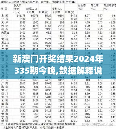 新澳门开奖结果2024年335期今晚,数据解释说明规划_HTN53.524旅行版