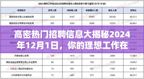 高密最新招聘信息汇总，理想工作等你来挑战！2024年12月1日重点推荐！