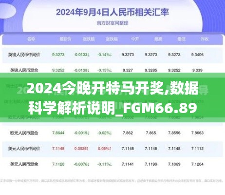 2024今晚开特马开奖,数据科学解析说明_FGM66.894旅行版