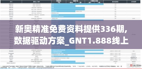 新奥精准免费资料提供336期,数据驱动方案_GNT1.888线上版