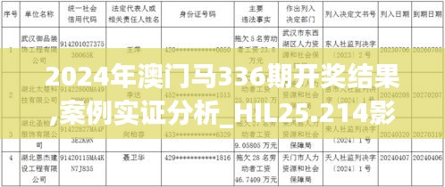 2024年澳门马336期开奖结果,案例实证分析_HIL25.214影音版