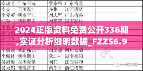 2024正版资料免费公开336期,实证分析细明数据_FZZ56.912Allergo版(意为轻快)