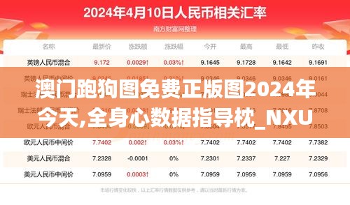 澳门跑狗图免费正版图2024年今天,全身心数据指导枕_NXU90.822定义版