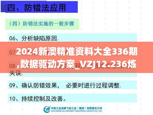 2024新澳精准资料大全336期,数据驱动方案_VZJ12.236炼骨境