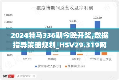 2024特马336期今晚开奖,数据指导策略规划_HSV29.319网络版