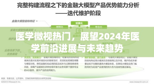 医学微视热门，展望2024年医学前沿进展与未来趋势展望