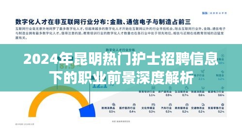 2024年昆明护士职业前景深度解析及热门招聘信息概览