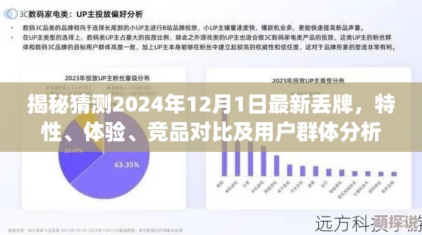 揭秘猜测，2024年最新游戏牌未来之牌特性、体验、竞品对比及用户群体深度解析