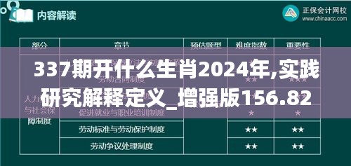 337期开什么生肖2024年,实践研究解释定义_增强版156.822-1