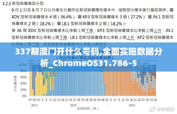 337期澳门开什么号码,全面实施数据分析_ChromeOS31.786-5