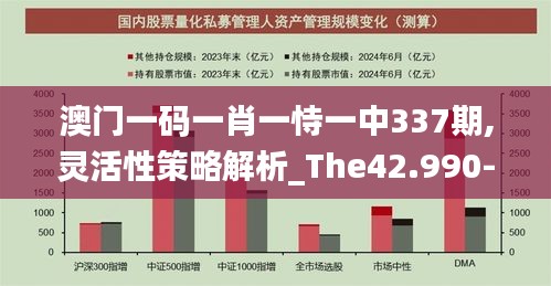 澳门一码一肖一恃一中337期,灵活性策略解析_The42.990-4