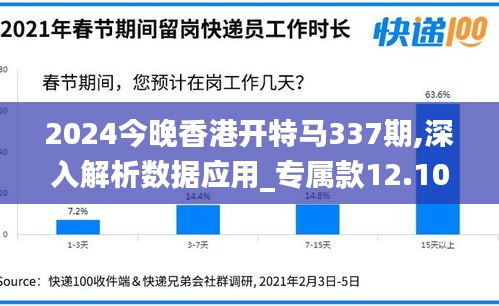 2024今晚香港开特马337期,深入解析数据应用_专属款12.100-8