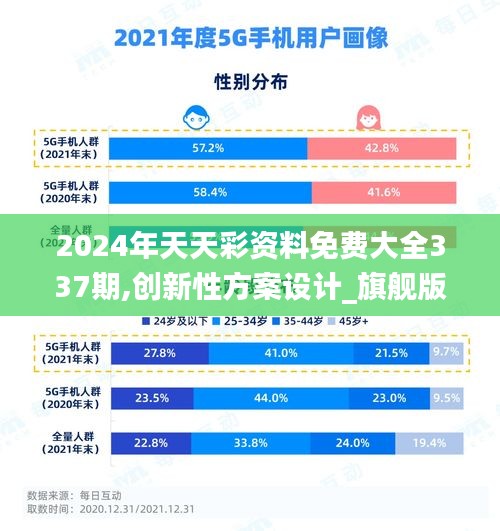 2024年天天彩资料免费大全337期,创新性方案设计_旗舰版63.720-9