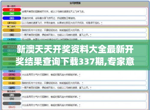 新澳天天开奖资料大全最新开奖结果查询下载337期,专家意见解释定义_3K180.381-9