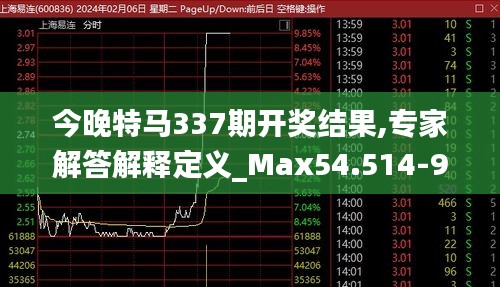 今晚特马337期开奖结果,专家解答解释定义_Max54.514-9