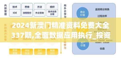 2024新澳门精准资料免费大全337期,全面数据应用执行_投资版25.712-2