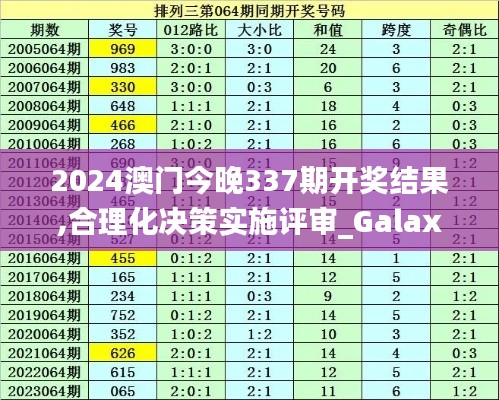 2024澳门今晚337期开奖结果,合理化决策实施评审_Galaxy92.297-6