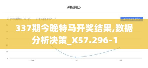 337期今晚特马开奖结果,数据分析决策_X57.296-1