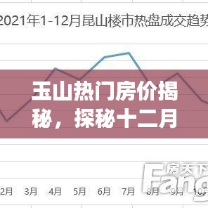 揭秘江西玉山十二月楼市风云，热门房价一览无余