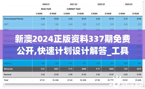 新澳2024正版资料337期免费公开,快速计划设计解答_工具版4.494-4