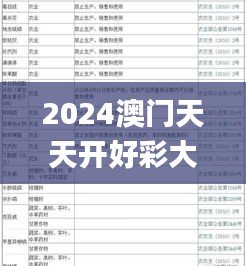 2024澳门天天开好彩大全正版337期,结构化推进计划评估_基础版16.365-4