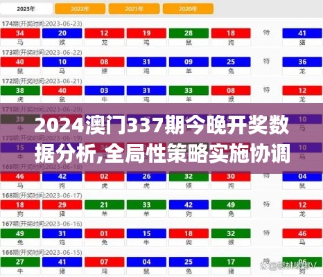 2024澳门337期今晚开奖数据分析,全局性策略实施协调_粉丝版41.497-8